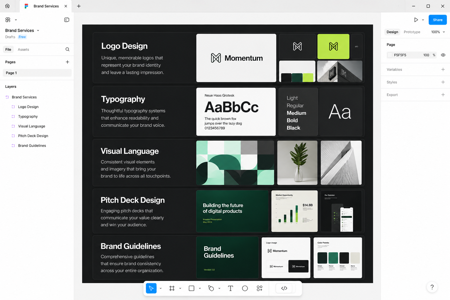 Brand Identity