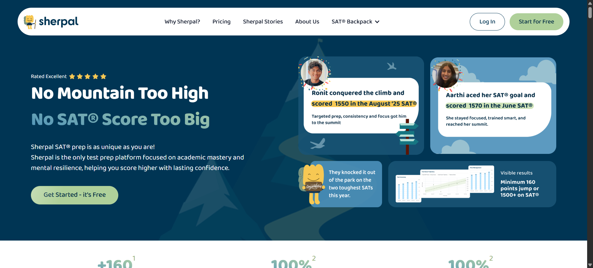 Sherpal website screenshot